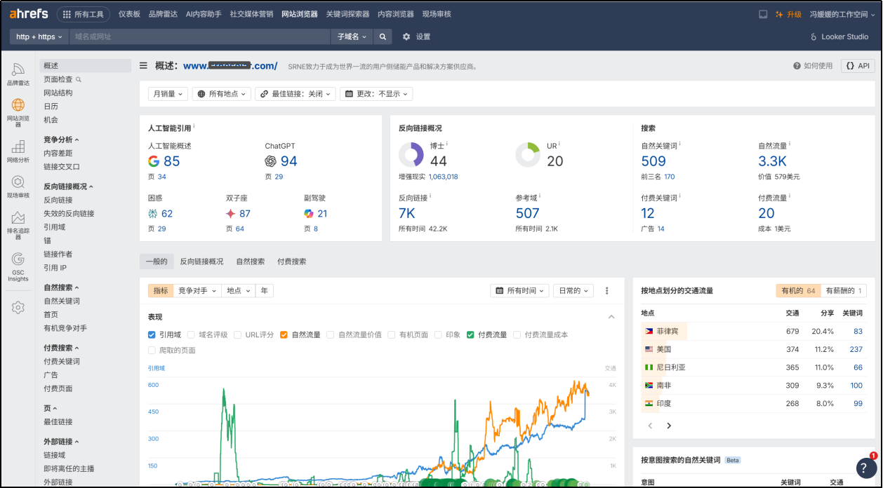 创同盟外贸站点