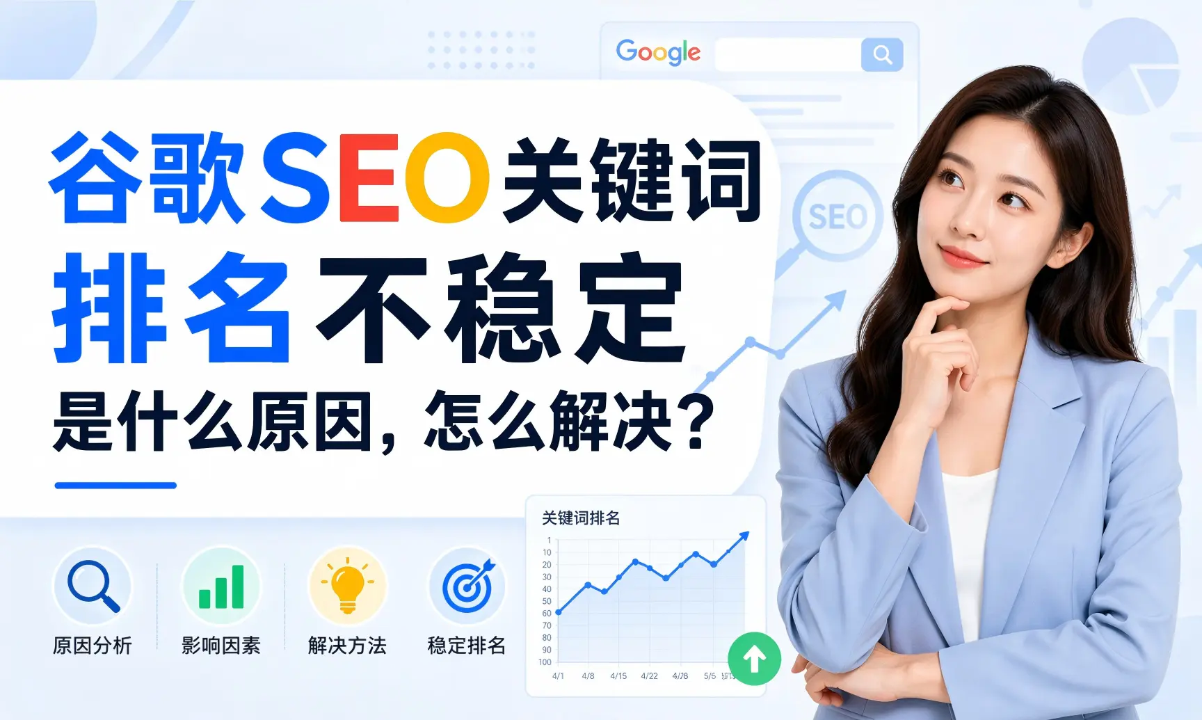 创同盟外贸站点