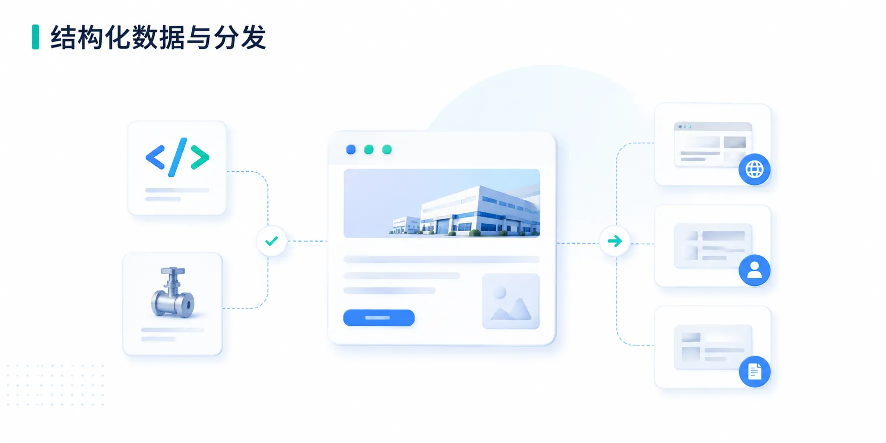 结构化数据与分发