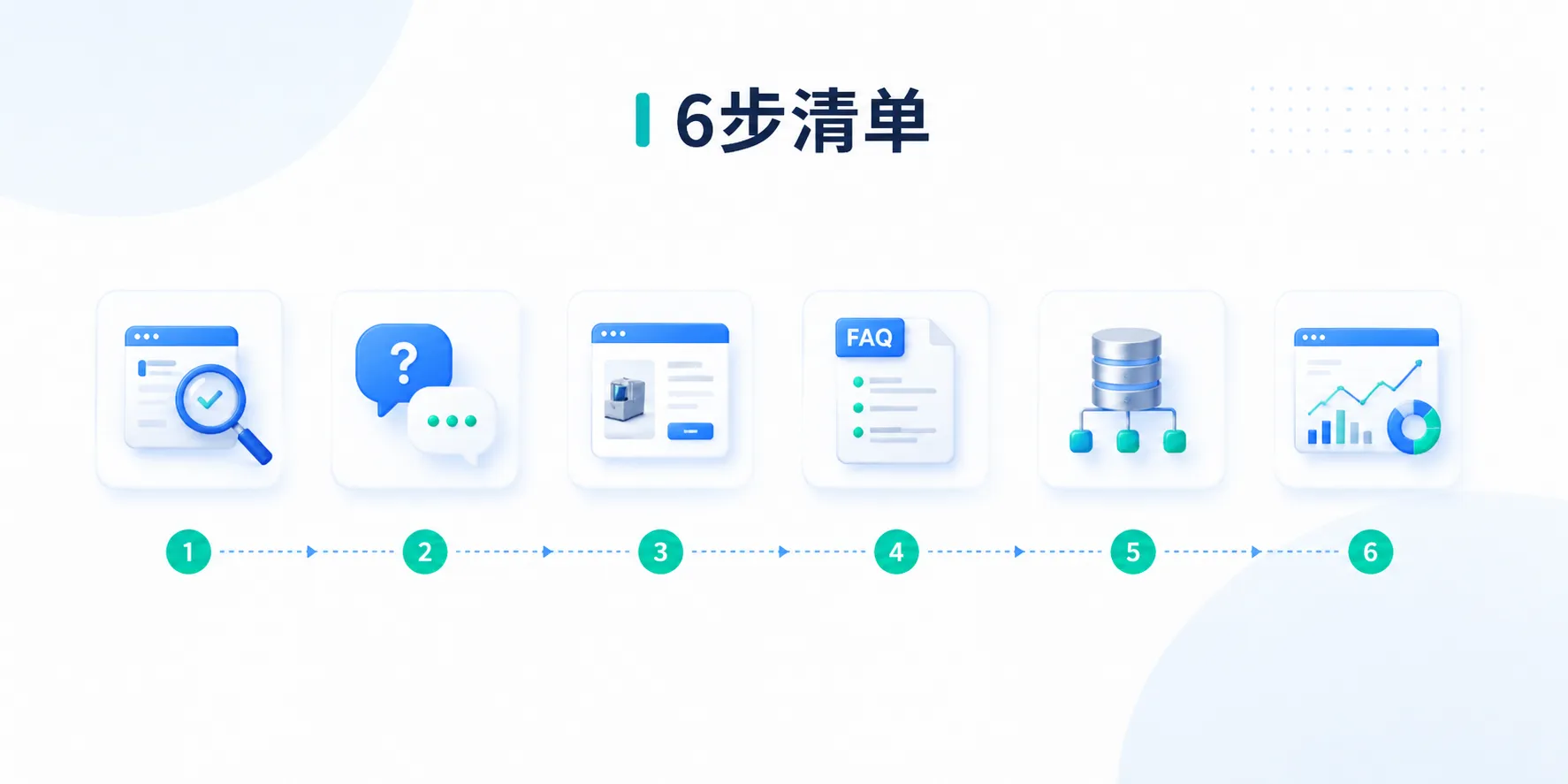 6步清单