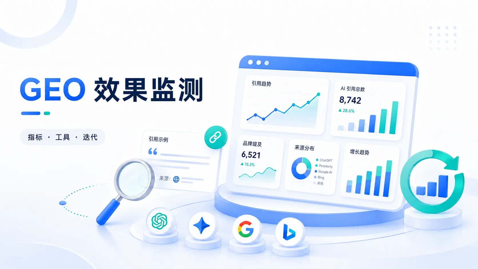 创同盟外贸站点