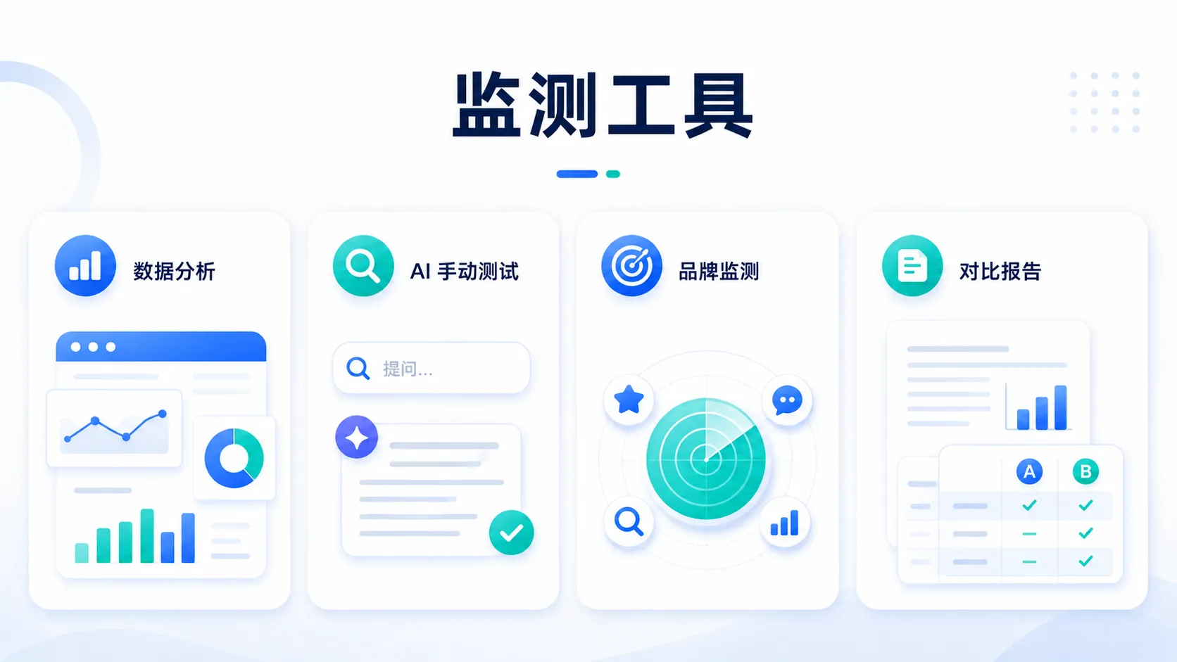 监测工具