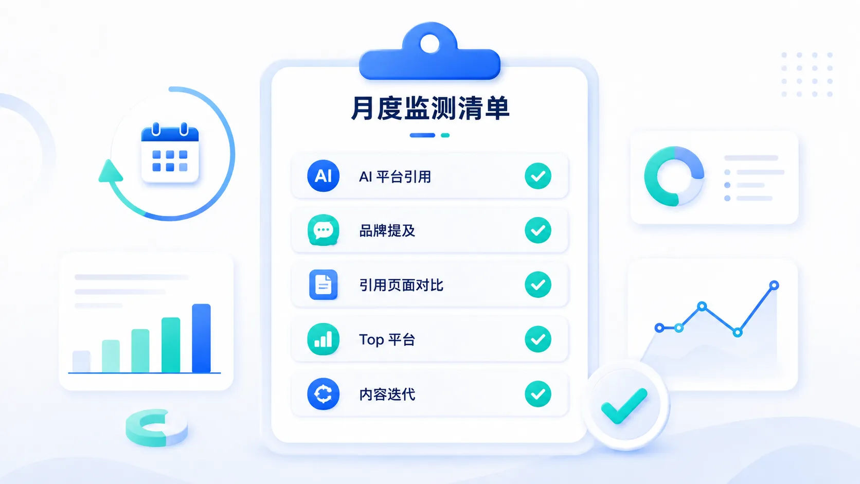 月度监测清单