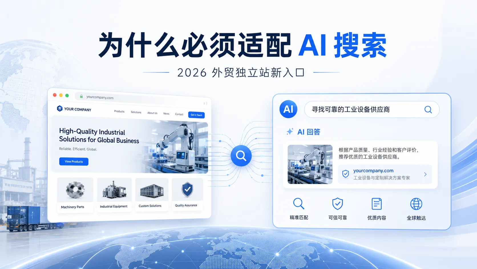 创同盟外贸站点
