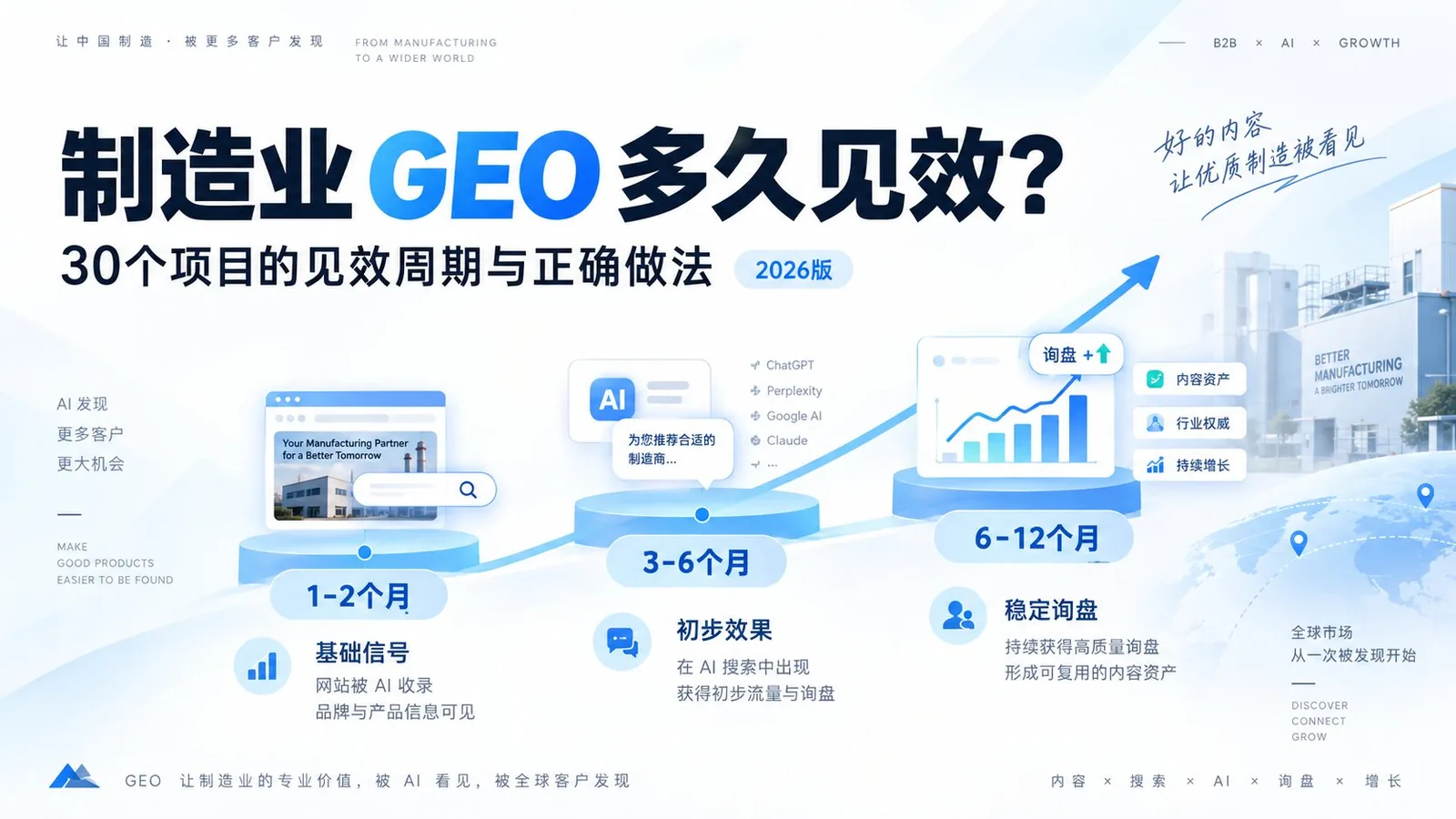 创同盟外贸站点