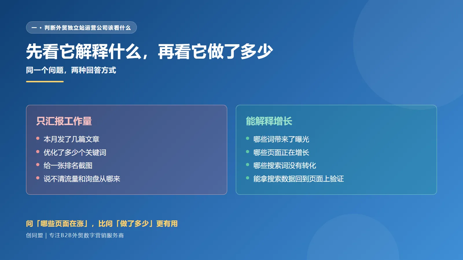 判断服务商该看什么
