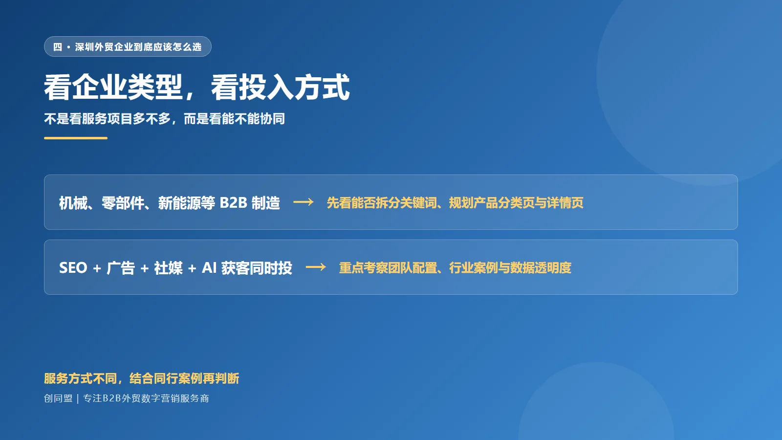 按企业类型与投入方式选型