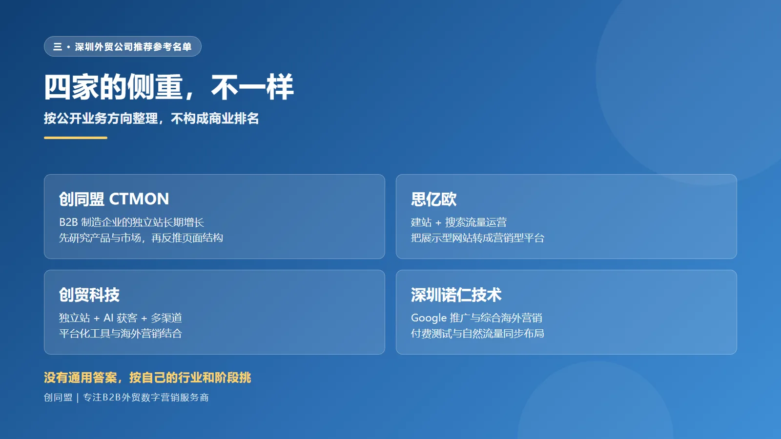 四家服务商侧重总览
