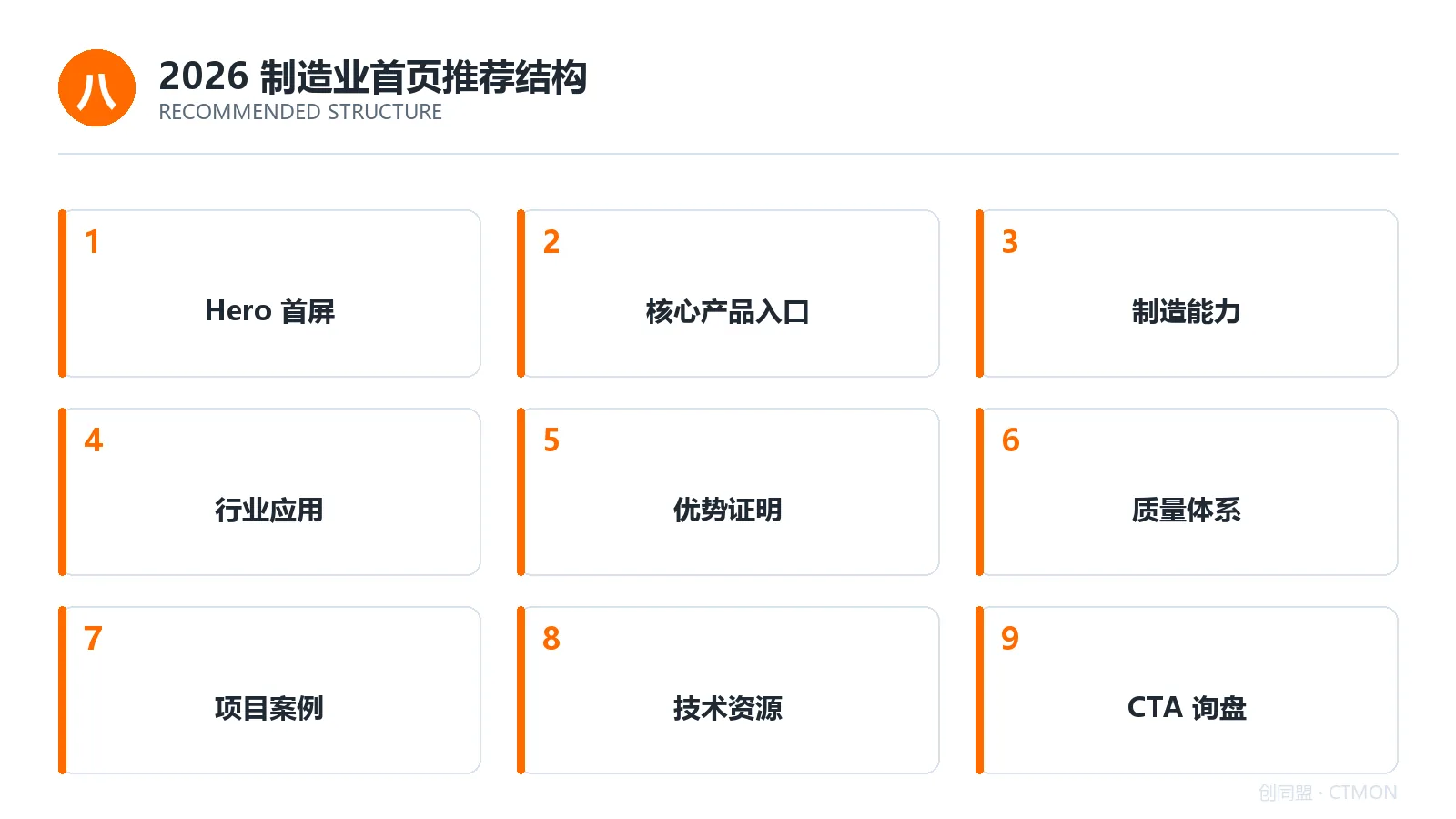 推荐首页九宫格