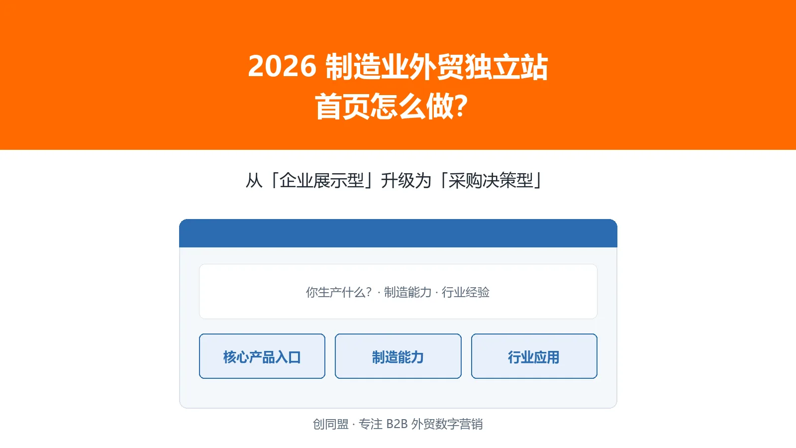 创同盟外贸站点