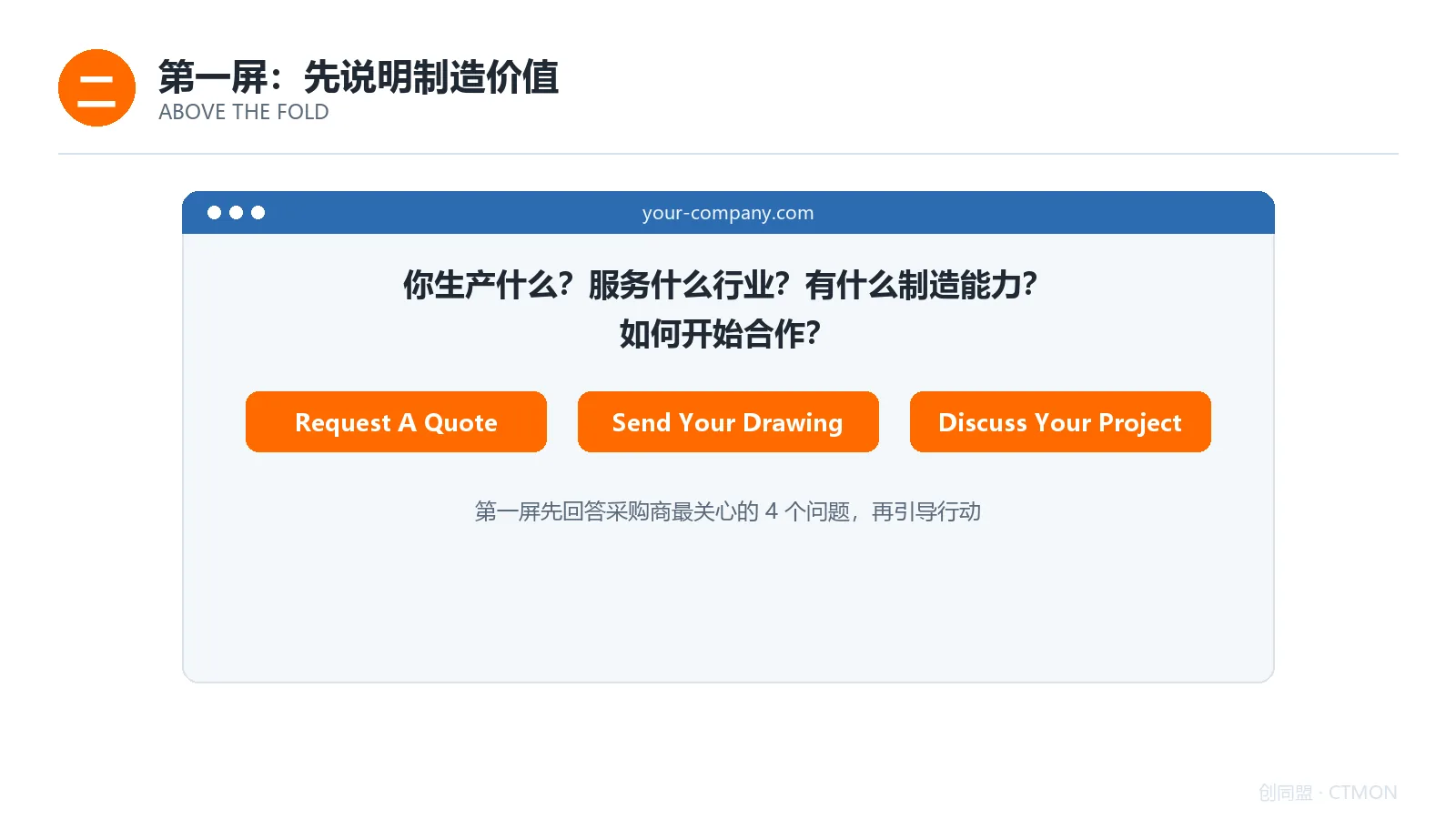 首页第一屏框架