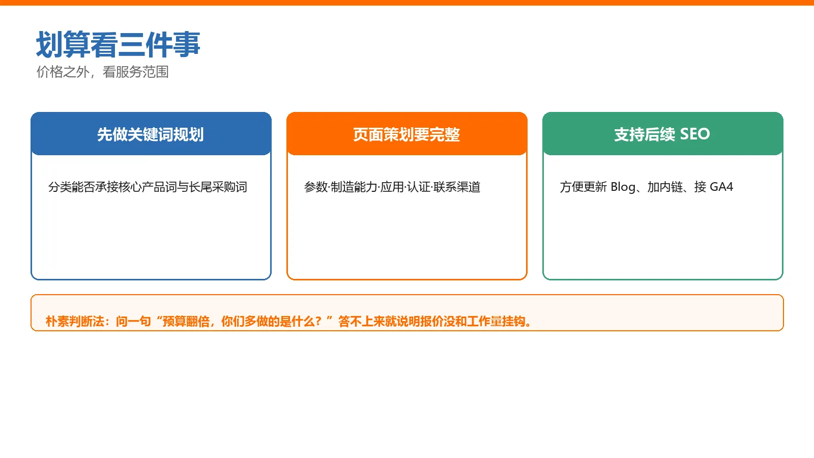 外贸建站服务商性价比判断三维度