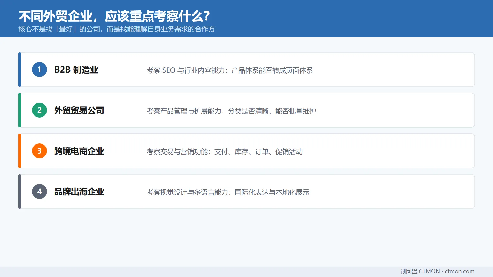 四类外贸企业选型重点