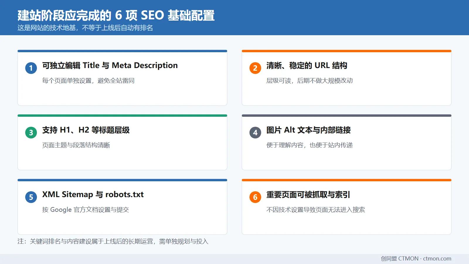 SEO基础配置清单