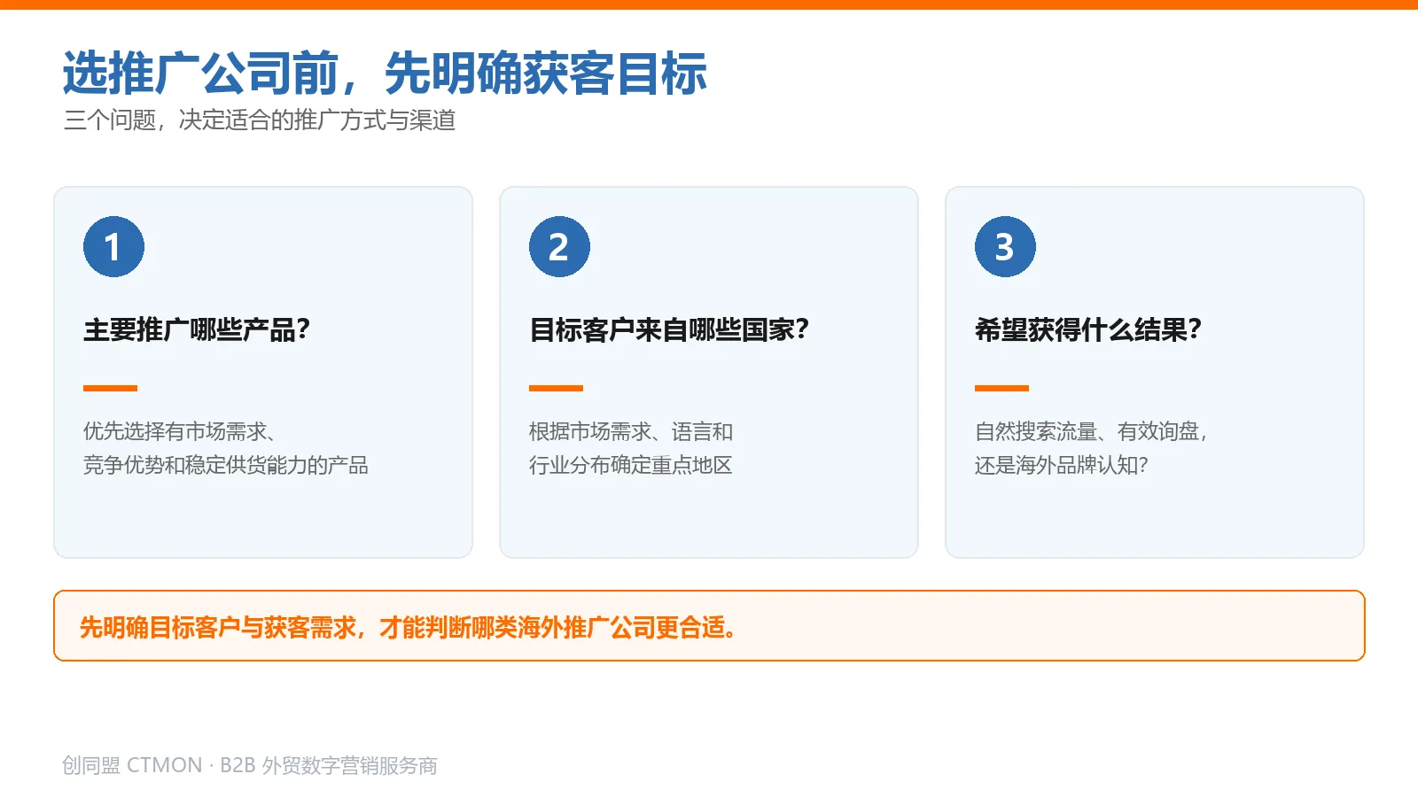 选择推广公司前先明确获客目标：产品、目标国家与期望结果