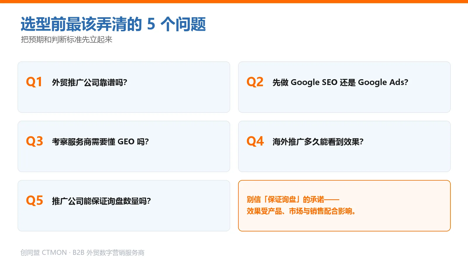 外贸海外推广常见问题FAQ