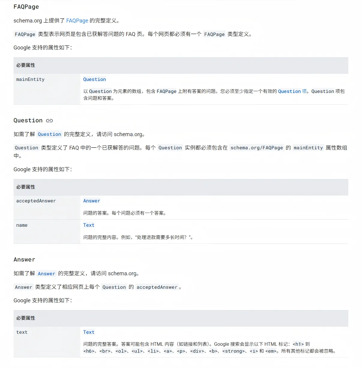 独立站 FAQs结构化数据表