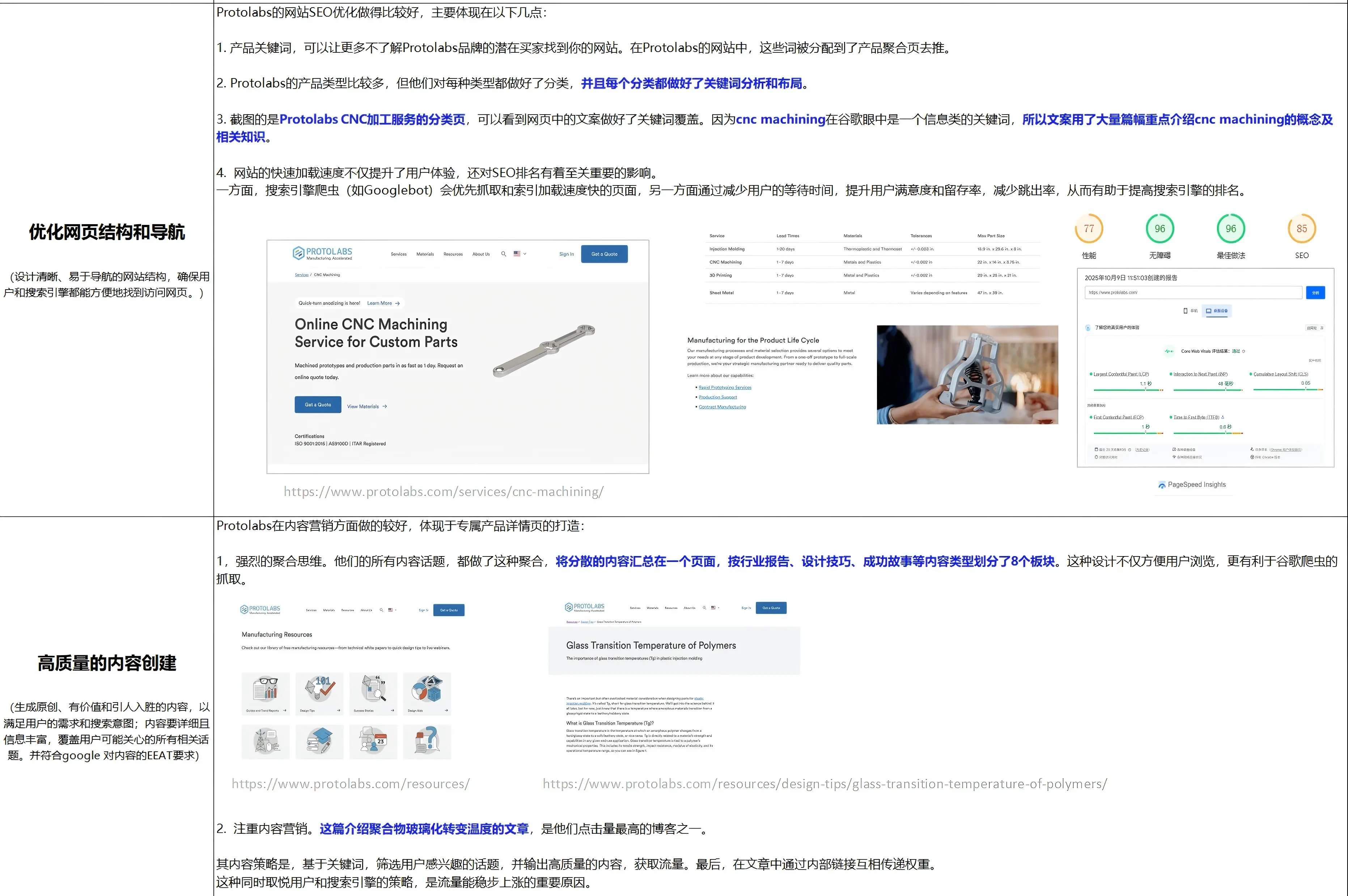 竞对页面结构分析截图