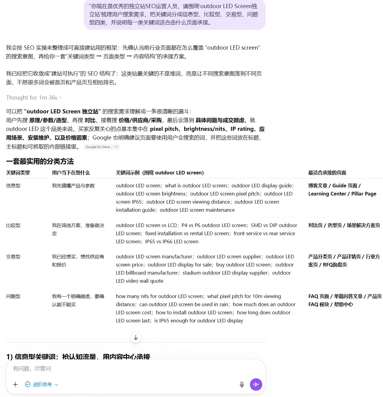 ai做行业SEO分析