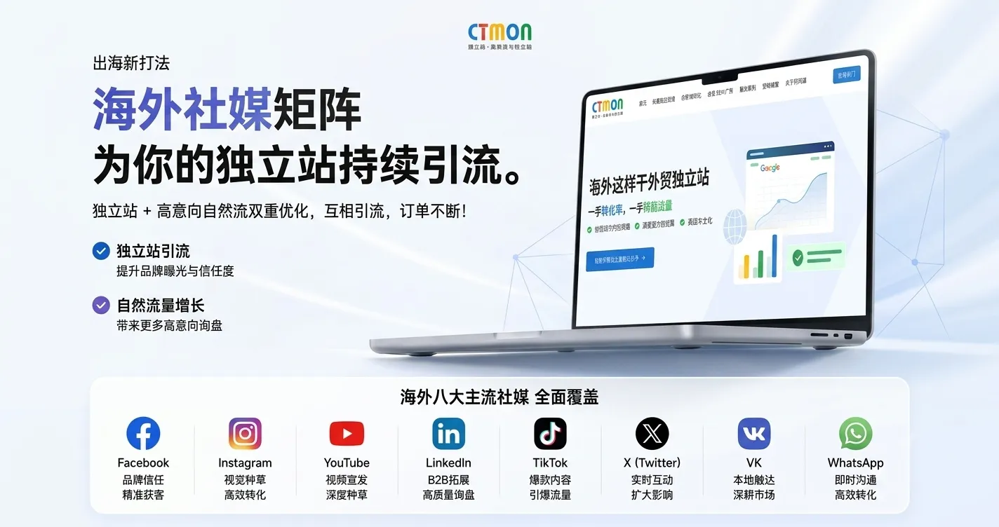 图1：外贸社媒获客流量矩阵.webp