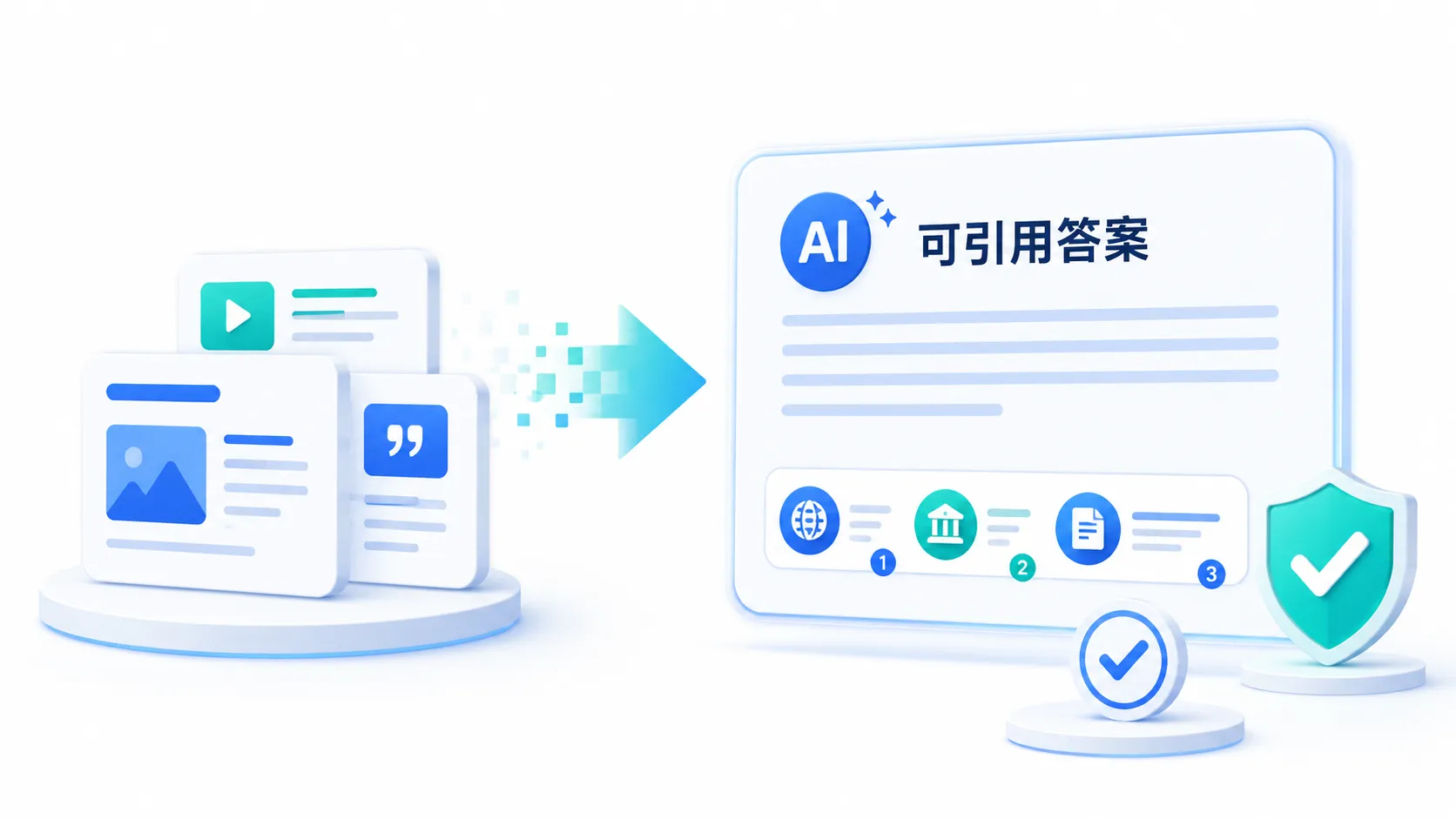 geo-抢流量的底层机制让内容变成ai-愿意引用的答案