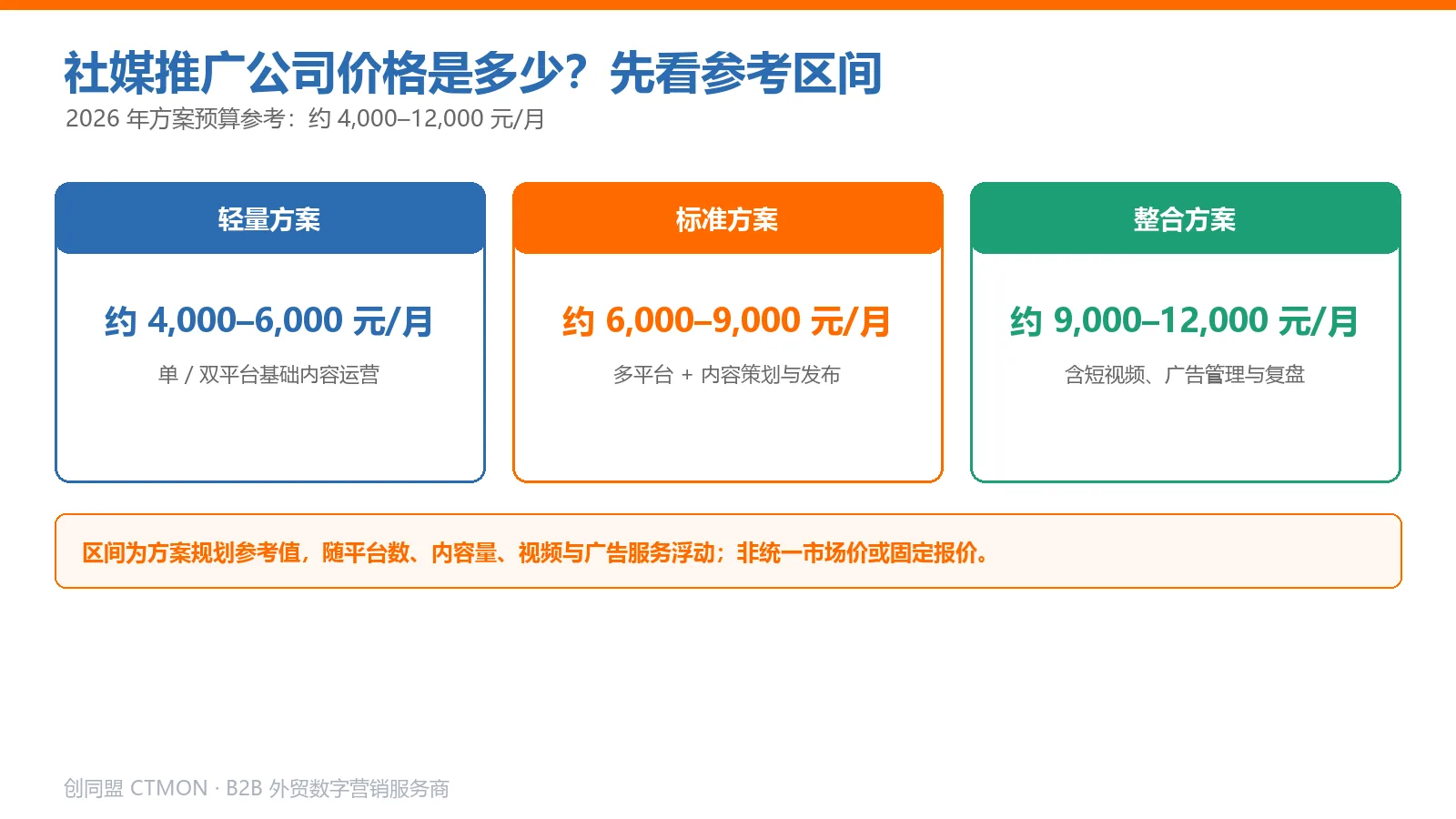 社媒推广公司公开报价参考
