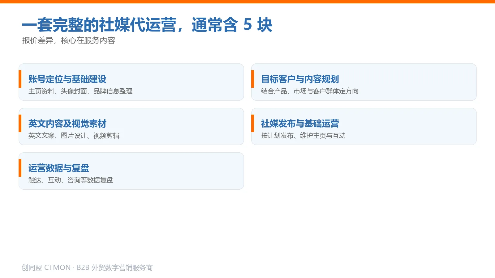海外社媒代运营服务内容