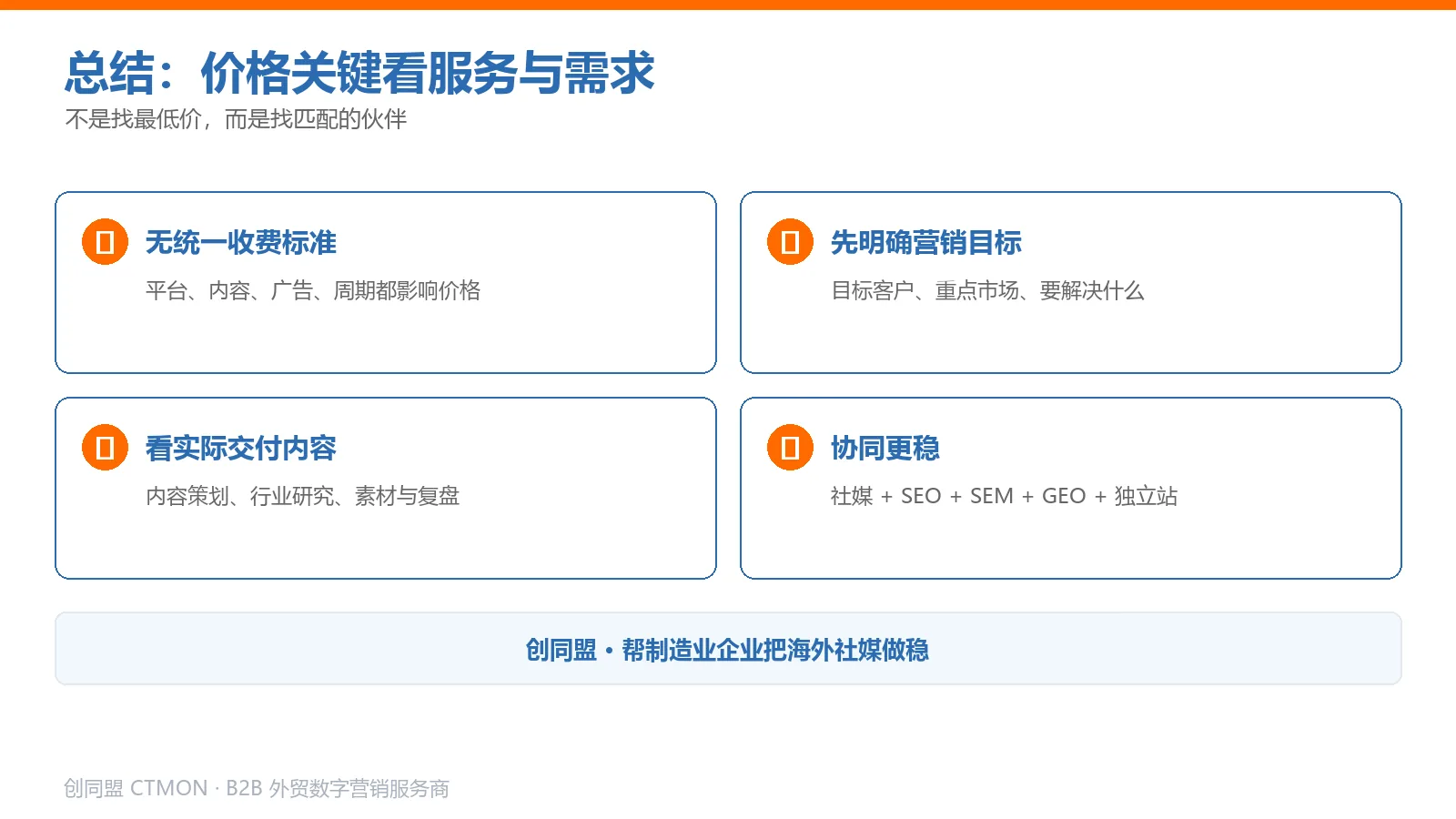 社媒推广价格总结