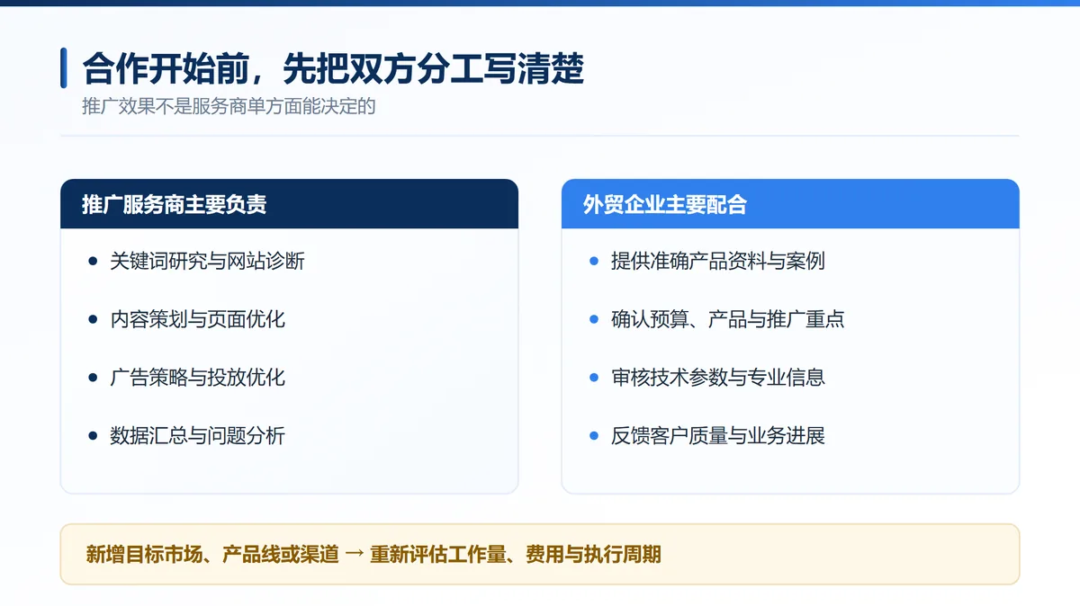 外贸推广中企业与服务商的合作分工对照